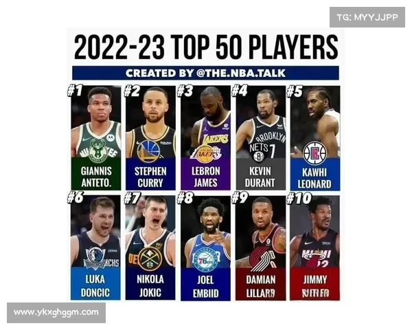 6日NBA前瞻:小卡轮休快船难逃4连败?字母哥冲击20000分里程碑 6日NBA前瞻:小卡轮休快船难逃4连败?字母哥冲击20000分里程碑